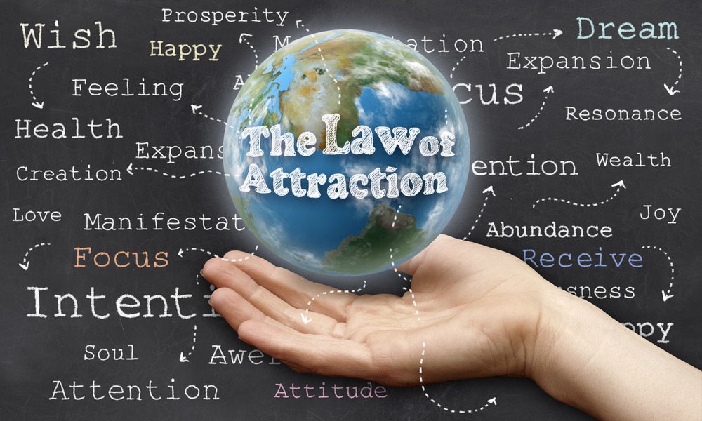 Why and How Does Law of Attraction Work?